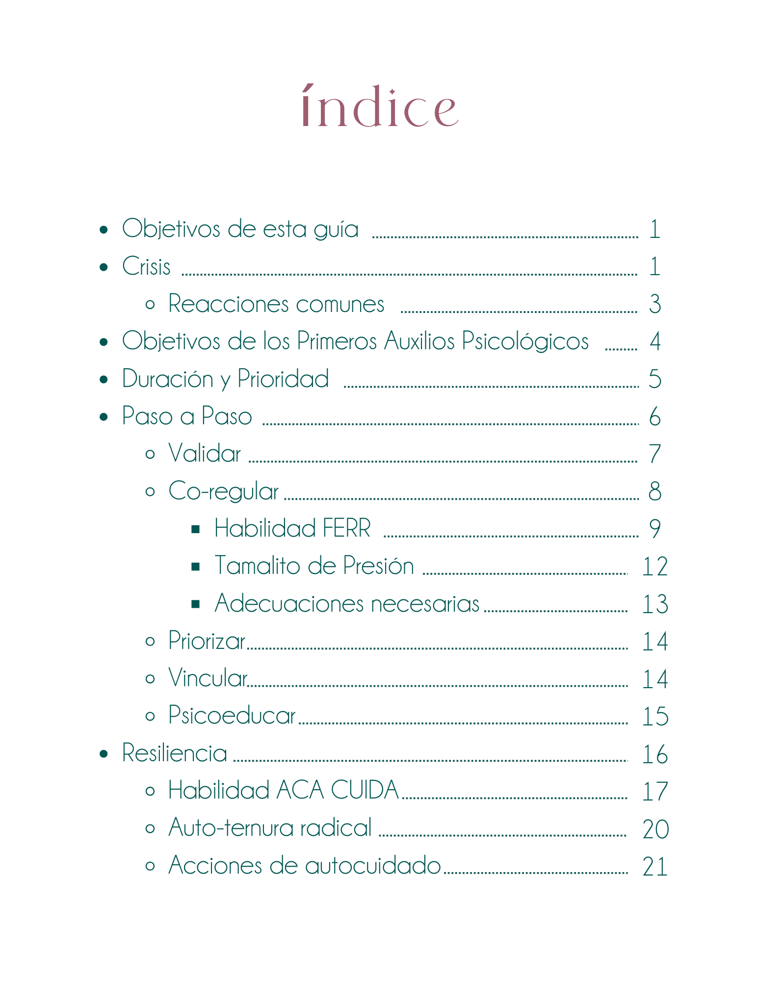 Crisis

Reacciones comunes

Objetivos de los Primeros Auxilios Psicológicos

Duración y Prioridad

Paso a Paso

Validar

Co-regular

Habilidad FERR

Tamalito de Presión

Adecuaciones necesarias

Priorizar

Vincular

Psicoeducar

Resiliencia

Habilidad ACA CUIDA

Auto-ternura radical

Acciones de autocuidado